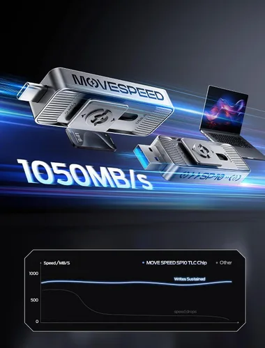 Vista 2 de MOVE SPEED Unidades de estado sólido Pro de lectura de 512 GB de alta velocidad a 1050 MB/s - Puertos duales USB 3.2+Tipo C para Mac iOS Android