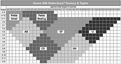 Vista 3 de Hanes - Juego de 3 mallas de seda para mujer