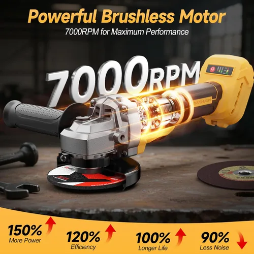 Vista 2 de Amoladora angular inalámbrica, amoladora eléctrica sin escobillas de 4-1/2 pulgadas, compatible con batería DeWalt de 20 V MAX, 3 velocidades, 7000