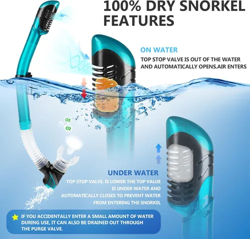 Vista 3 de Adult Snorkel Set, Professional Snorkeling Gear Panoramic Anti-Fog Diving Goggles and Dry Snorkel Tempered Glass Scuba Mask for Diving, Snorkeling