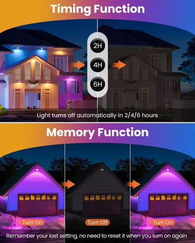 Vista 4 de MEIKEE 60W 6000LM luces de inundación RGBW, focos LED de cambio de color RGB equivalentes a 600W, luz blanca de 6500K para iluminación exterior