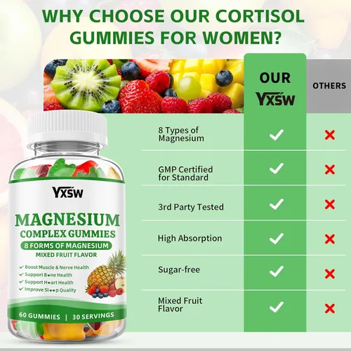 Vista 6 de Gomitas de complejo de magnesio 8 elementales de 1000 mg – glicinato de magnesio, citrato, malato, taurato, apoya los huesos, los músculos, la salud