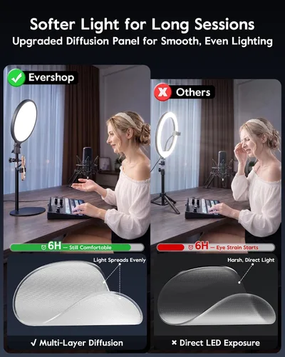Vista 4 de Anillo de luz de 1300 lúmenes con soporte para escritorio, computadora y laptop, luz de podcast y transmisión con soporte flexible para teléfono