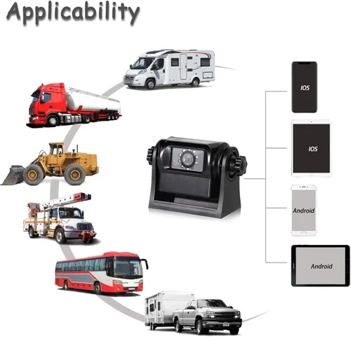 Vista 9 de Cámara de respaldo inalámbrica EWAY WiFi con enganche magnético, batería recargable para fácil enganche de cuello de ganso, barco de caballos