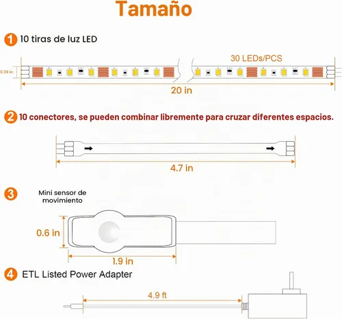 Vista 6 de LAFULIT Kit de luces para debajo del gabinete con sensor de movimiento