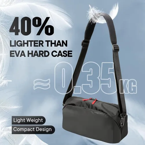 Vista 6 de Gepicest Carrying Case for Steam Deck Rog Ally Switch Hori Split Pad Pro Handheld Console Accessories Dock Station AC Charger Soft Sling Shoulder