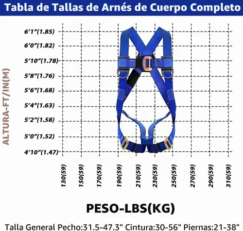 Vista 6 de TRSMIMA Arnés de seguridad para protección contra caídas - Arnés