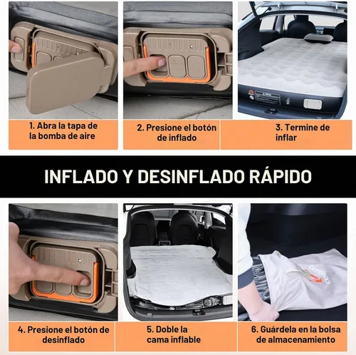 Vista 6 de Coverado Colchón de Aire para Coche Tesla Modelo Y, Almohadilla de Dormir Autoinflable para Coche con Bomba de Aire Inalámbrica, Colchón Tesla