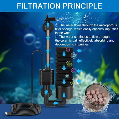 Vista 3 de hygger Filtro de esponja individual USB, pequeño filtro de acuario con clip ajustable para colgar y ventosa, salida de pico de pato, salida de tubo