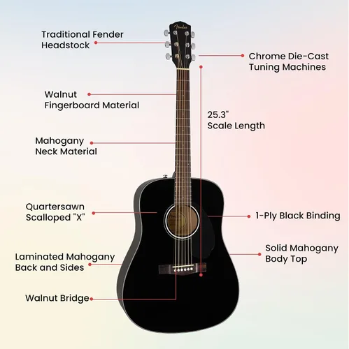 Vista 8 de Conjuntos de guitarras acústicas Fender CD-60.