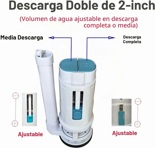 Vista 3 de WinZo A2501 - Kit de válvula de descarga de inodoro para inodoros Waterridge de una pieza, piezas de repuesto de válvula de descarga doble