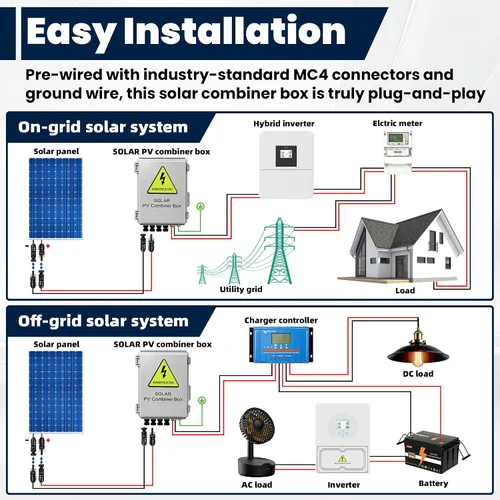 Vista 6 de Caja del combinador del picovoltio de 4 cuerdas, prenda impermeable plástica IP65, fusible 15A y disyuntor 63A