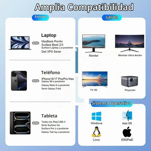 Vista 7 de Cable USB C a puerto de pantalla 1.4 (8K @60Hz 4K a 240Hz) 3.3 pies