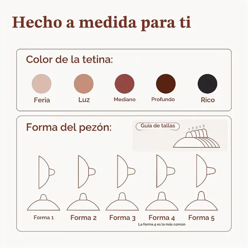 Vista 2 de Emulait El kit de inicio de biberones incluye 2 biberones, 2 pezones, 2 tapas, 2 tapas, 3 cepillo de limpieza para sistema de flujo
