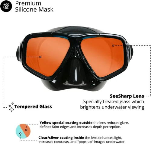 Vista 3 de EVO Hi Definition Máscara y Snorkel Combo - Lente dual - Máscara de esnórquel para adultos - Máscara de buceo y juego de esnórquel para adultos