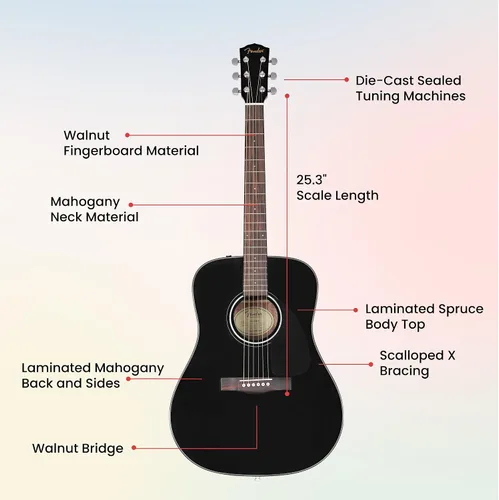 Vista 7 de Fender CD-60 Dreadnought - Guitarra acústica - Paquete negro con estuche duro, correa, afinador, cuerdas, púas, libro de instrucciones, lecciones