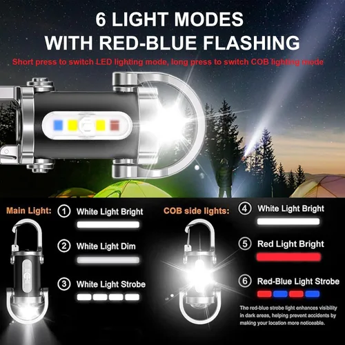 Vista 2 de Paquete de 2 Linternas Recargables para Llavero, Mini Linterna para Llavero EDC con 6 Modos de Luz Impermeable, Luz de Bolsillo Compacta COB