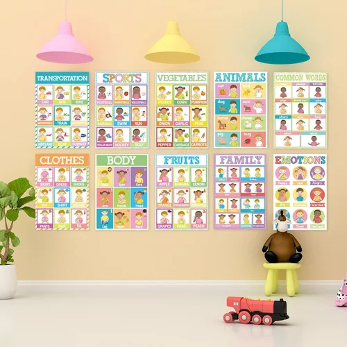 Vista 5 de Póster de lenguaje de señas ASL de 18 piezas para aula, carteles ASL, tarjetas flash de lenguaje de señas para niños pequeños, estudiantes
