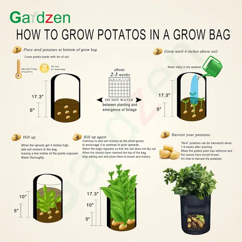 Vista 6 de Gardzen Paquete de 6 bolsas de cultivo de verduras sin BPA de 10 galones con solapa de acceso y asas, adecuadas para plantar papas, taro