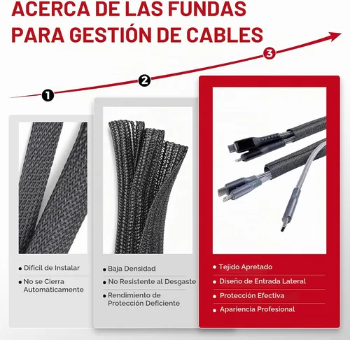 Vista 8 de Cable trenzado dividido negro de 1/2 pulgadas -12 pies de mangas de gestión Flexible Woven Braided Cover Self-Wrapping Wire Loom Cord Protector