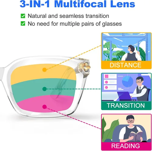 Vista 2 de VISOONE Progressive Multifocal Reading Glasses Spring Hinge Blue Light Blocking for Women and Men readers YALE Transparente