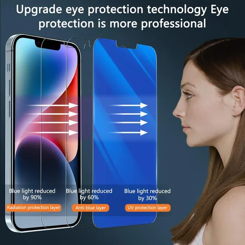 Vista 3 de Fotbor Protector de pantalla compatible con iPhone 14 Pro, protector de pantalla de privacidad de luz azul con protector de lente de cámara