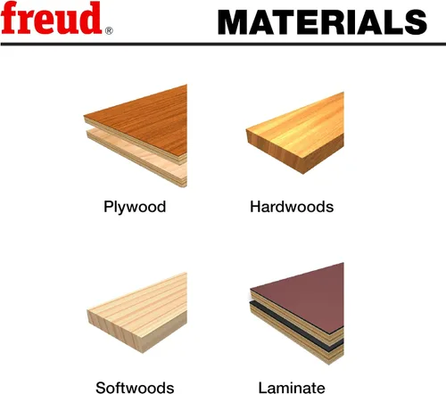 Vista 2 de Freud LU86R012: Cuchilla de propósito general de corte fino de 12 "x 48T