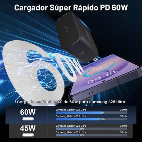 Vista 2 de Cargador USB C súper rápido de 60 W, cargador tipo C, bloque de carga rápida para teléfono Android con cable de carga rápida USB C de 6.6 pies