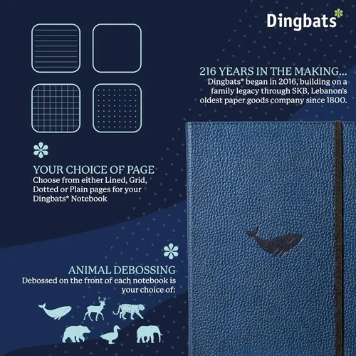 Vista 2 de Dingbats - Cuadernos Azul ballena