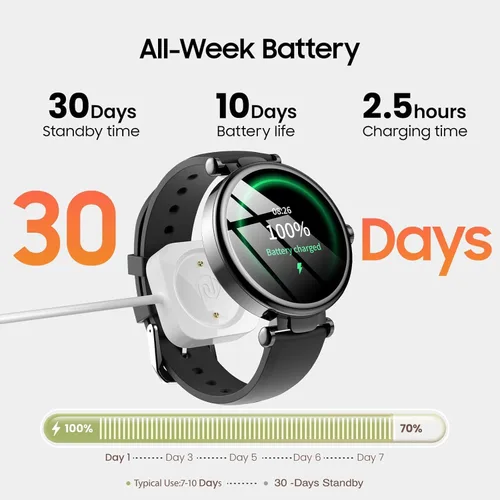 Vista 8 de TOZO S8 AMOLED Smart Watch for Women Men, Fitness Tracker with Bluetooth Calling & Notifications, 3ATM Waterproof, Sleep & Stress Tracking, 100+