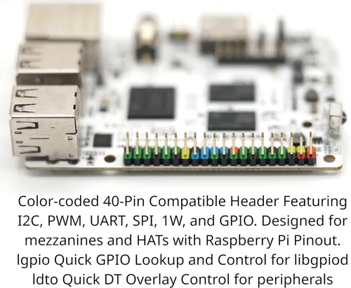 Vista 3 de Libre Computer Batata Sola Placa de Computadora ARM SBC AML-S905X-CC-V2 2GB Alternativa a la PC Pi