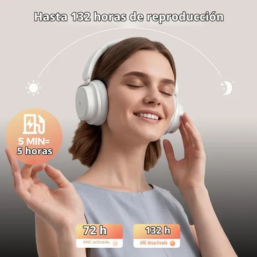 Vista 3 de havit Auriculares con cancelación de ruido sobre la oreja, auriculares inalámbricos Bluetooth con tiempo de reproducción de 132 horas, carga rápida