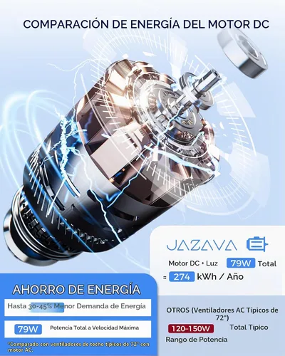 Vista 6 de Ventilador de techo de 84 pulgadas con luz, cuchillas de aluminio Níquel cepillado