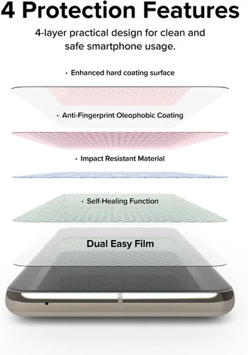 Vista 6 de Ringke Película doble fácil [protección de 4 capas] compatible con Google Pixel 8 Pro, revestimiento de reparación autocurable, cobertura completa