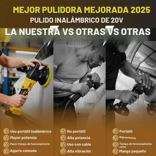 Vista 6 de Pulidora de búfer inalámbrica de 20 V con batería de 4000 mAh y cargador rápido, alta potencia de 10000 rpm, ajuste de 6 velocidades de doble