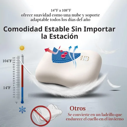 Vista 3 de HighBeds Almohada para Durmientes de Lado – Almohada cervical ergonómica suave para aliviar el dolor de cuello, funda de almohada sin cremallera