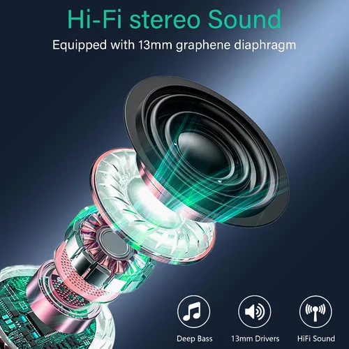 Vista 7 de ONES MusPlayE - Auriculares inalámbricos AI, traductor AI, Bluetooth 5.4 con pantalla táctil, cancelación activa de ruido, conexión con aplicación