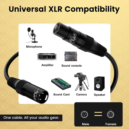 Vista 6 de XLR - Cable de micrófono de 2 pies, paquete de 4 unidades, cable de audio de micrófono equilibrado de 3 pines XLR macho a hembra, cable de conexión