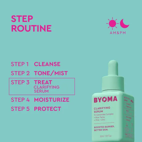 Vista 6 de BYOMA Suero Clarificante – Suero Reparador de Barrera – Suero Facial Clarificante para Piel Propensa al Acné – Suero Facial Calmante con Ceramidas