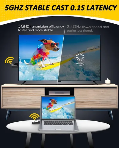 Vista 4 de MpioLife Transmisor y receptor inalámbrico HDMI, entrada 4K y 1080P a 60Hz, adaptador de pantalla inalámbrico con rango de 165 pies, extensor HDMI