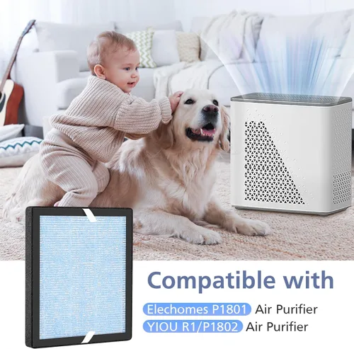 Vista 2 de Filtro R1 P1801 P1802 compatible con purificador de aire YIOU R1 y Elechomes P1801/P1802, filtración 3 en 1 para filtro yiou r1