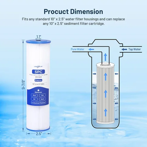 Vista 5 de Cartucho de filtro de agua para toda la casa de 10 x 2.5, filtro de sedimento acanalado de 5 micrones y plisado de 5 micrones, paquete de 12