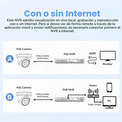 Vista 7 de 4K - Sistema de cámara de seguridad de 16 canales con disco duro de 4 TB, PD54A1216-8M