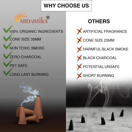 Vista 6 de ARO VATIKA Vedic Natural Masala 120 conos de incienso en paquete de 12 cajas 12 fragancias surtidas conos Dhoop Lo mejor para oración, reiki