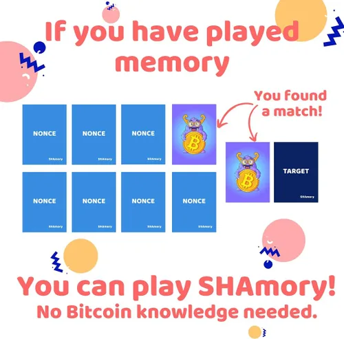Vista 3 de Juego de cartas de minería Bitcoin, juego de cartas Bitcoin Miner certificado STEM para edades de 15 años – adultos. Divertidos juegos de cartas
