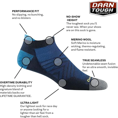 Vista 2 de Darn Tough Men's Run No Show Tab Ultra-Lightweight Running Sock (Style 1033)