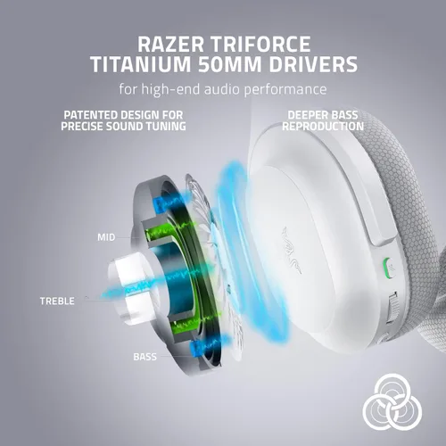 Vista 4 de Razer Barracuda - Auriculares inalámbricos para juegos y móviles (PC, Playstation, Switch, Android, iOS) 2.4 GHz inalámbrico + Bluetooth, micrófono