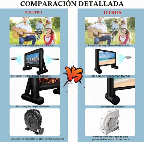Vista 4 de Proyector inflable de 14 pies para exterior, pantalla de proyector inflable Proyección frontal/trasera para patio trasero, noche de cine al aire