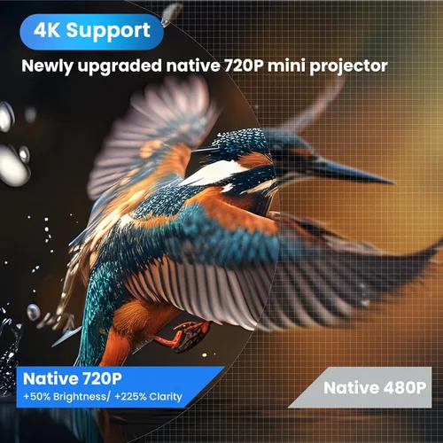 Vista 8 de Mini proyector, proyector con WiFi y Bluetooth, proyector portátil de soporte 1080P, altavoz integrado, compatible con teléfono
