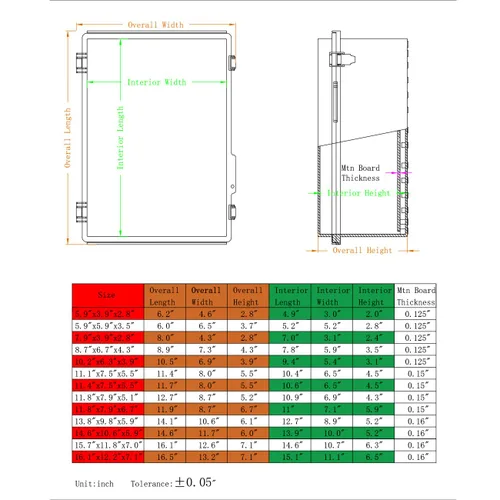 Vista 6 de Caja eléctrica impermeable, caja de conexiones IP67, pestillo de acero inoxidable, cubierta transparente con bisagras, carcasa para proyectos